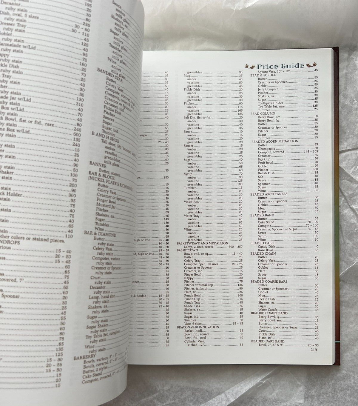 Standard Encyclopedia of Pressed Glass by Mike Carwile, Hardcover, 6th Edition - Image 4