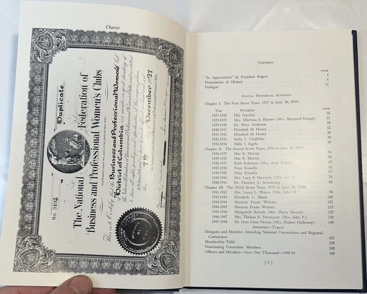 History:  Business and Professional Women's Club of the District of Columbia - Image 4