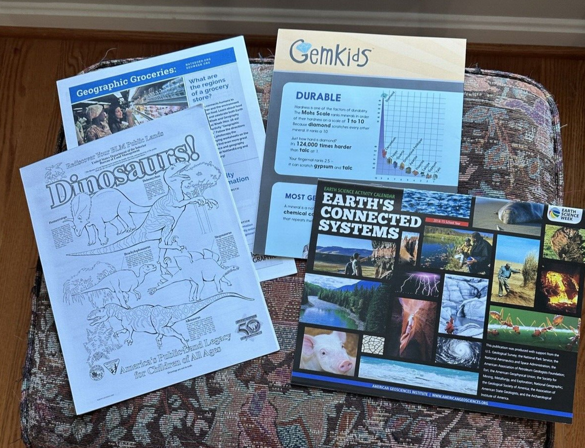 Earth's Connected Systems - Earth Science Week 2014 - Complete Packet - Image 4