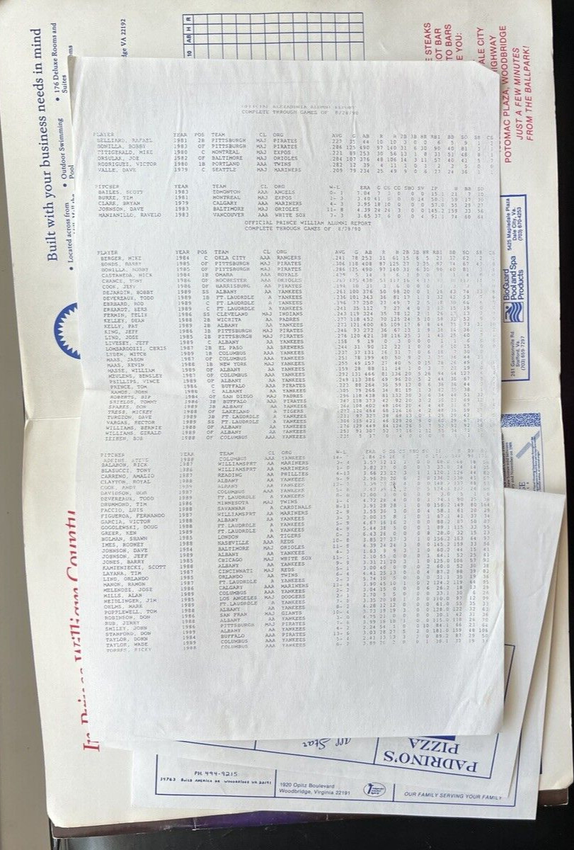 Carolina Cannons 1990 Yearbook and Scorecard - Image 7